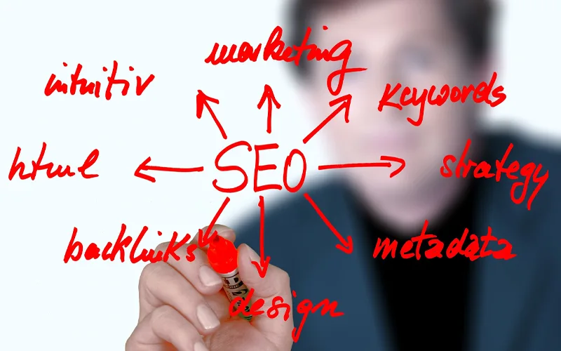 Five SEO Techniques That Can Help You